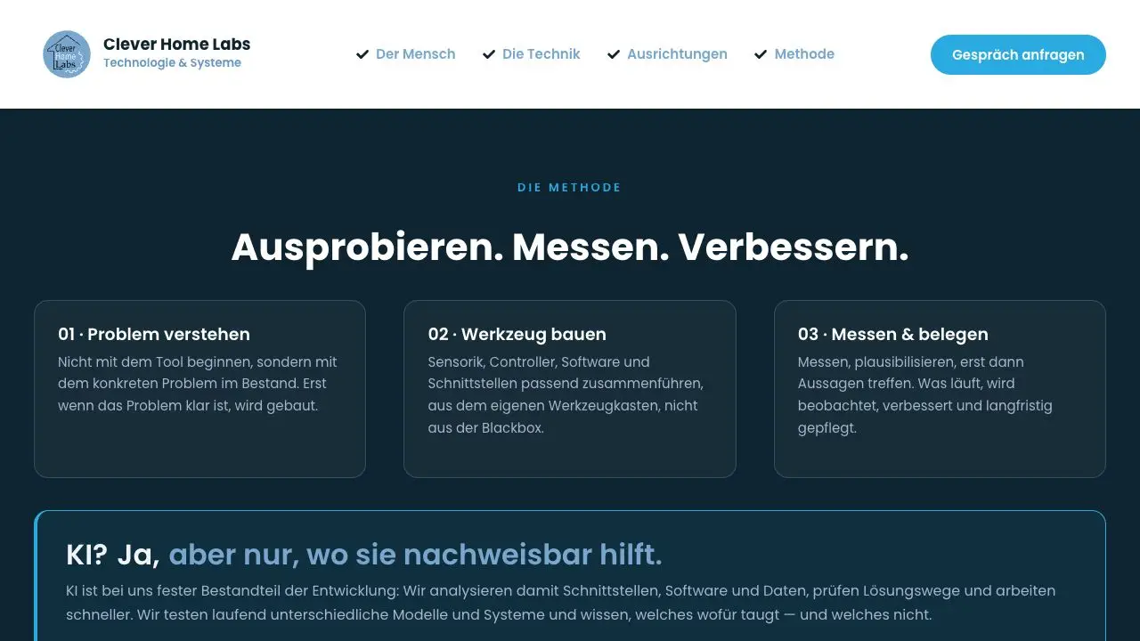 Clever Home Labs Methodenseite mit drei Arbeitsschritten