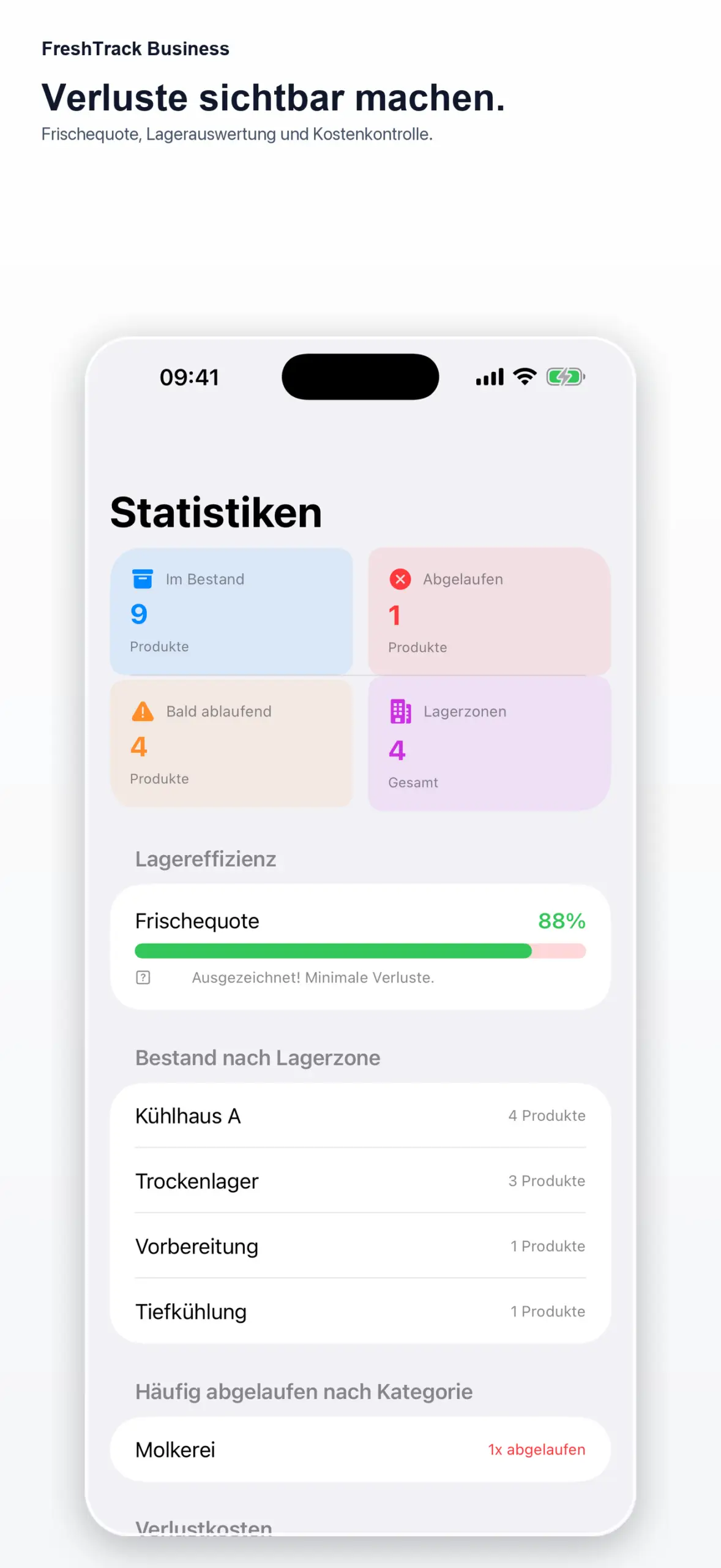 FreshTrack App mit Verlustanalyse für den Business-Modus