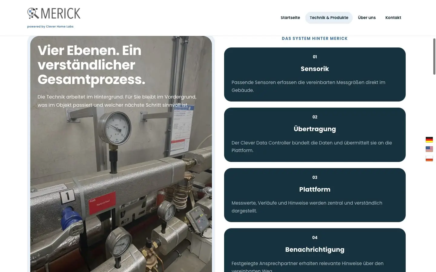 MERICK Systemdarstellung mit Sensorik, Übertragung, Plattform und Benachrichtigung