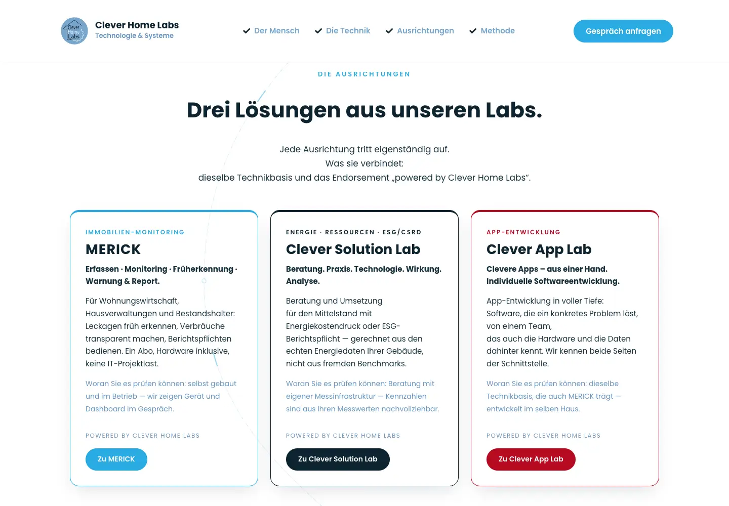 Die drei Ausrichtungen von Clever Home Labs: MERICK, Clever Solution Lab und Clever App Lab